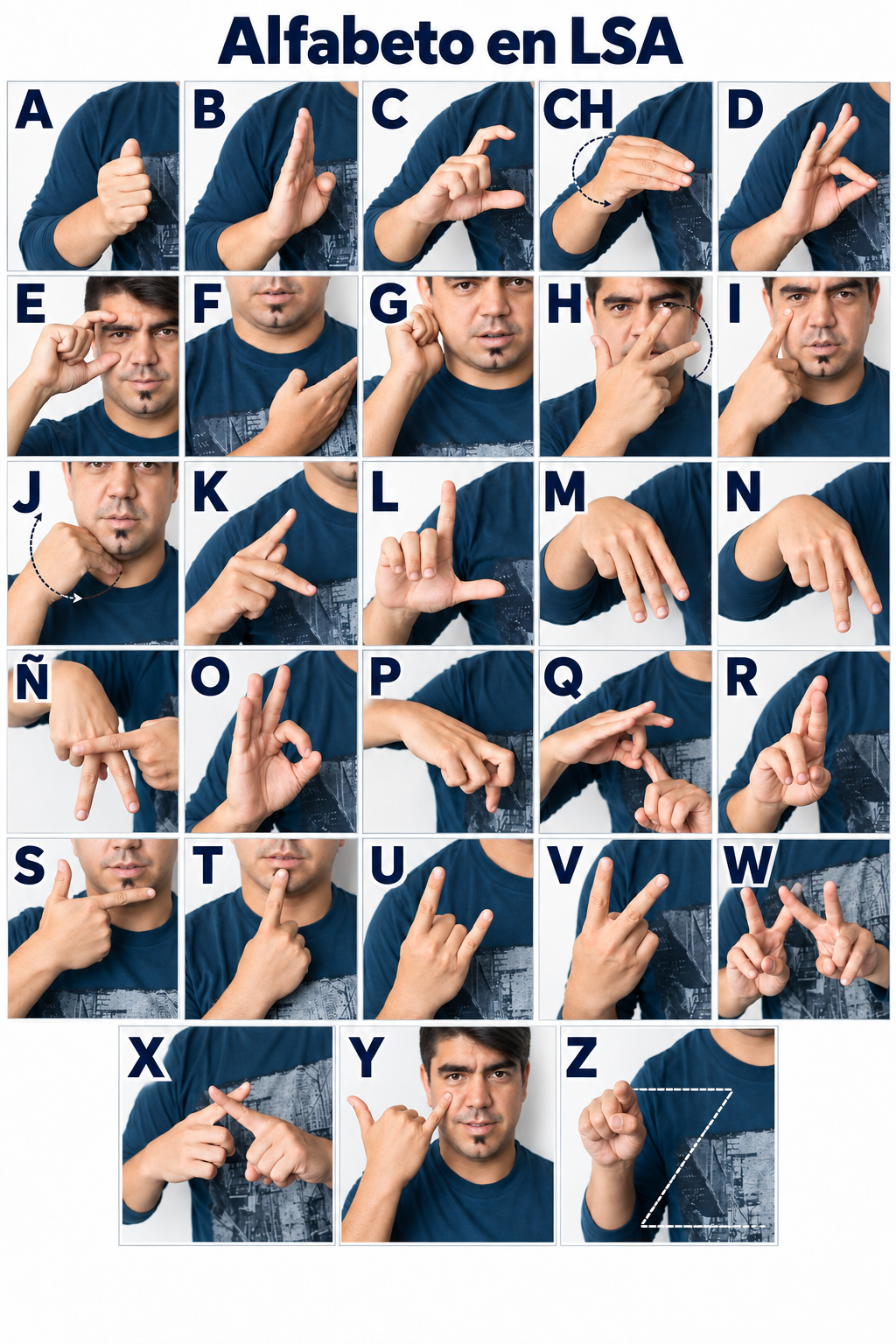 abecedario